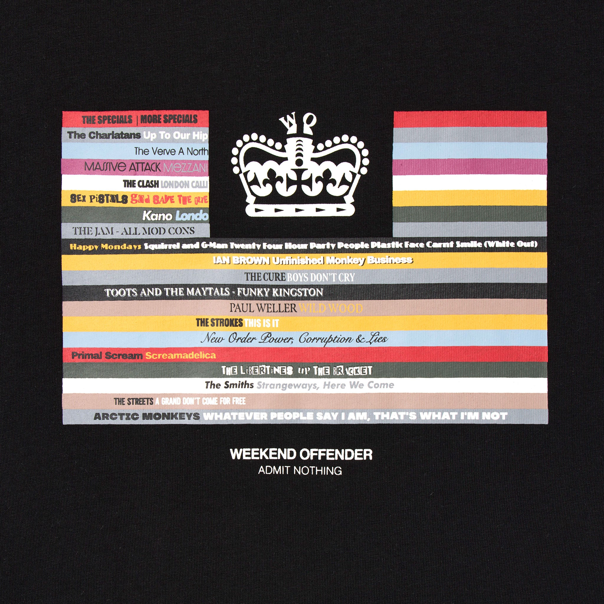 Weekend Offender Vinyl T-Shirt Black